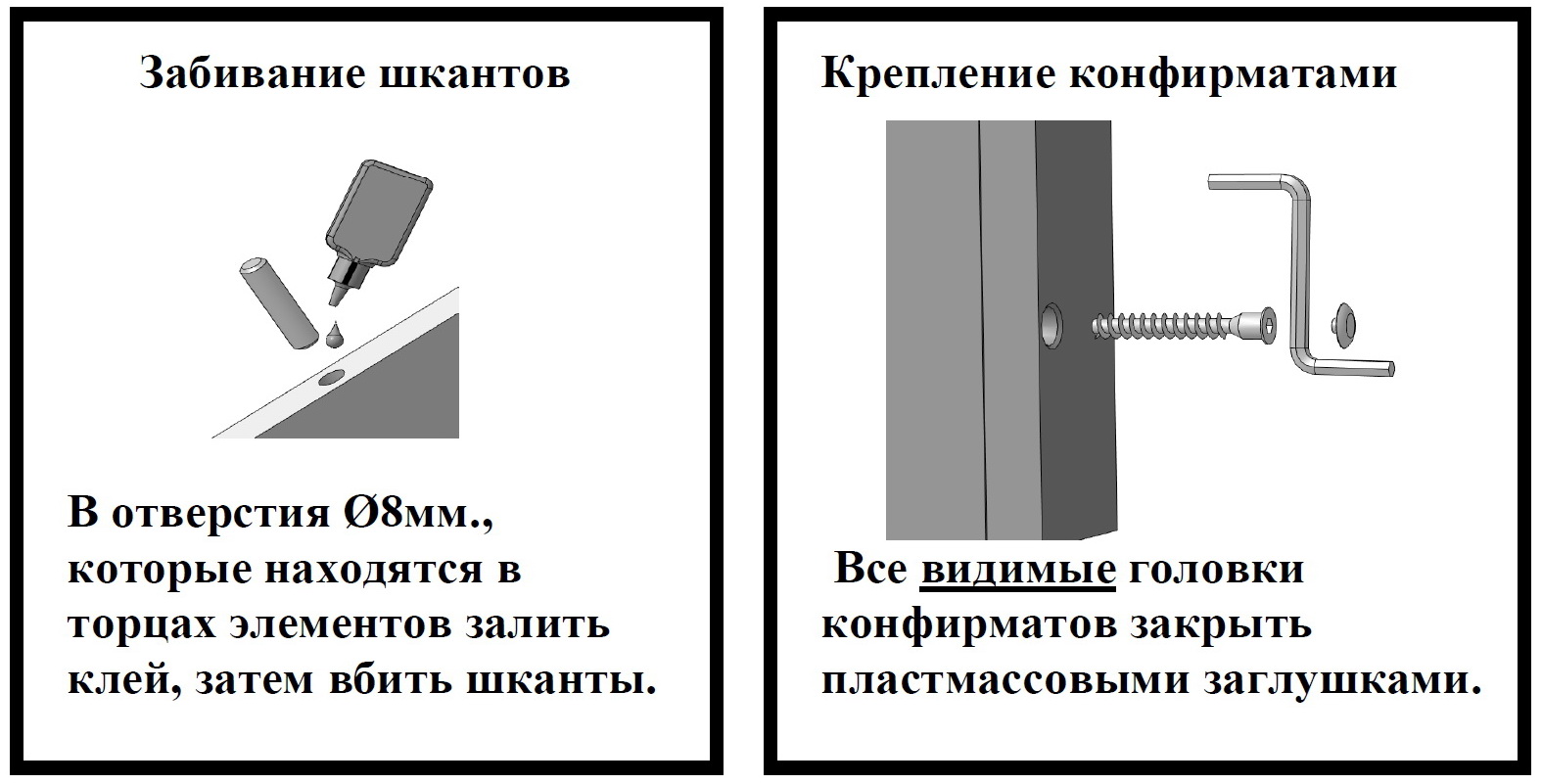 Инструкция сборки мебели фруттис